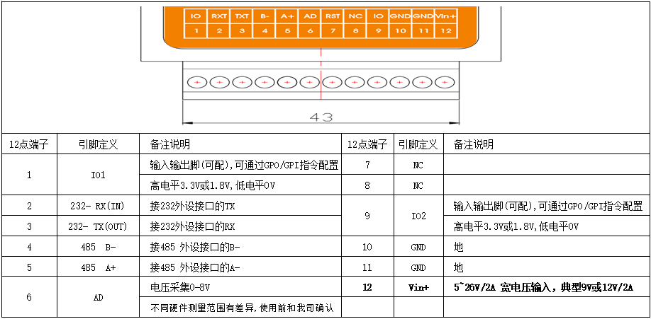 PT500-990 接線端子定義.png